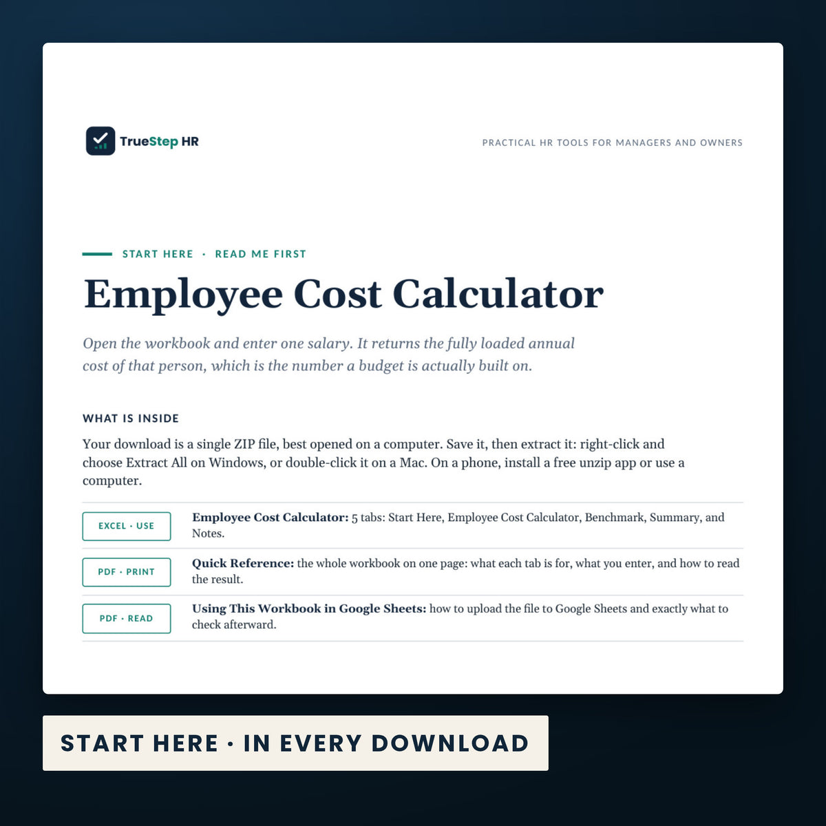 Employee Cost Calculator — the Start Here guide from the download, listing every file and the order to use them.