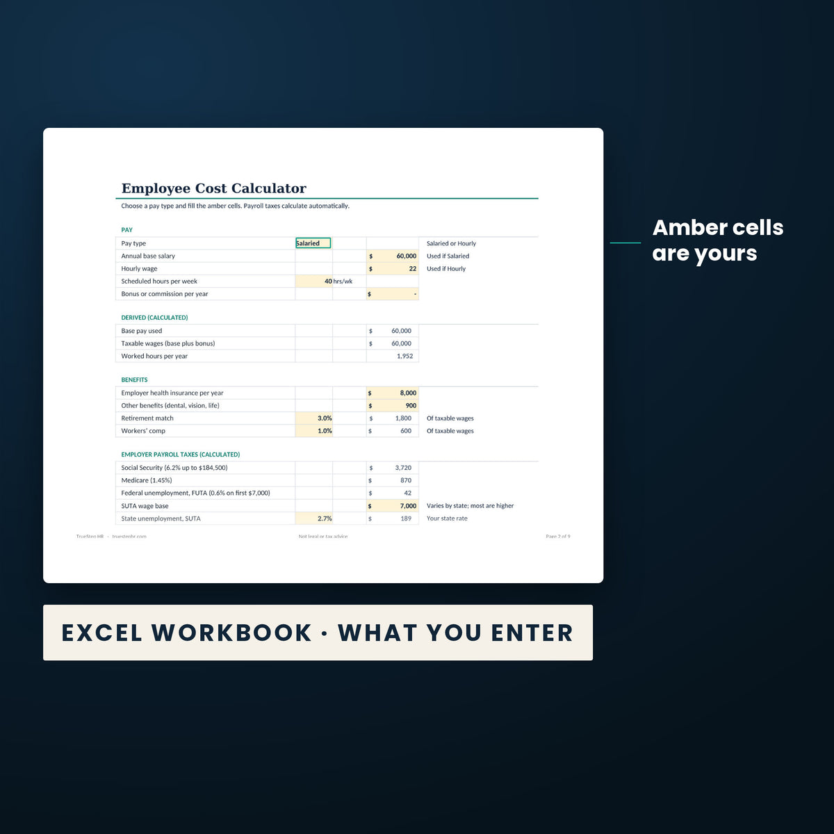 Employee Cost Calculator — the Excel workbook with the amber cells you fill in marked; the white cells calculate.