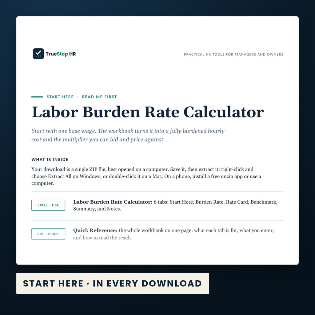 Labor Burden Rate Calculator — the Start Here guide from the download, listing every file and the order to use them.