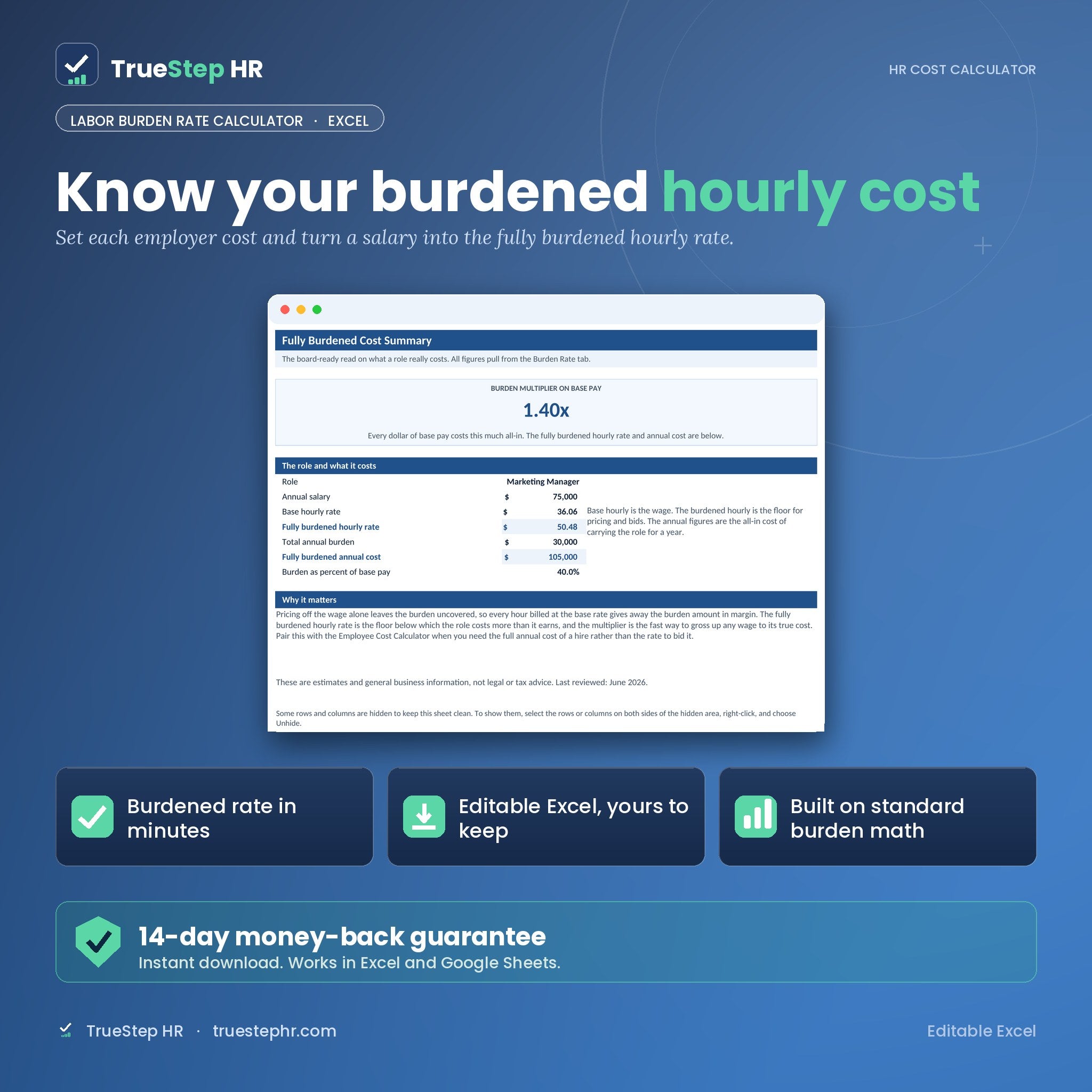 Labor Burden Rate Calculator by TrueStep HR