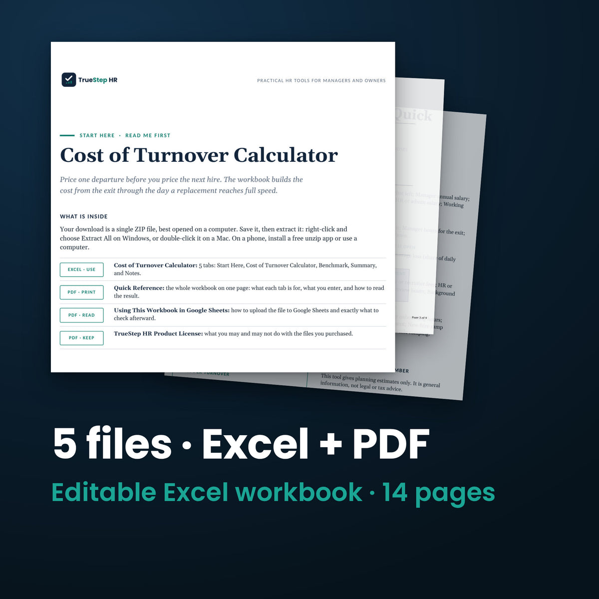 Cost of Turnover Calculator — the 5 files in this download shown as a stack of real pages: Excel + PDF, 14 pages in all.