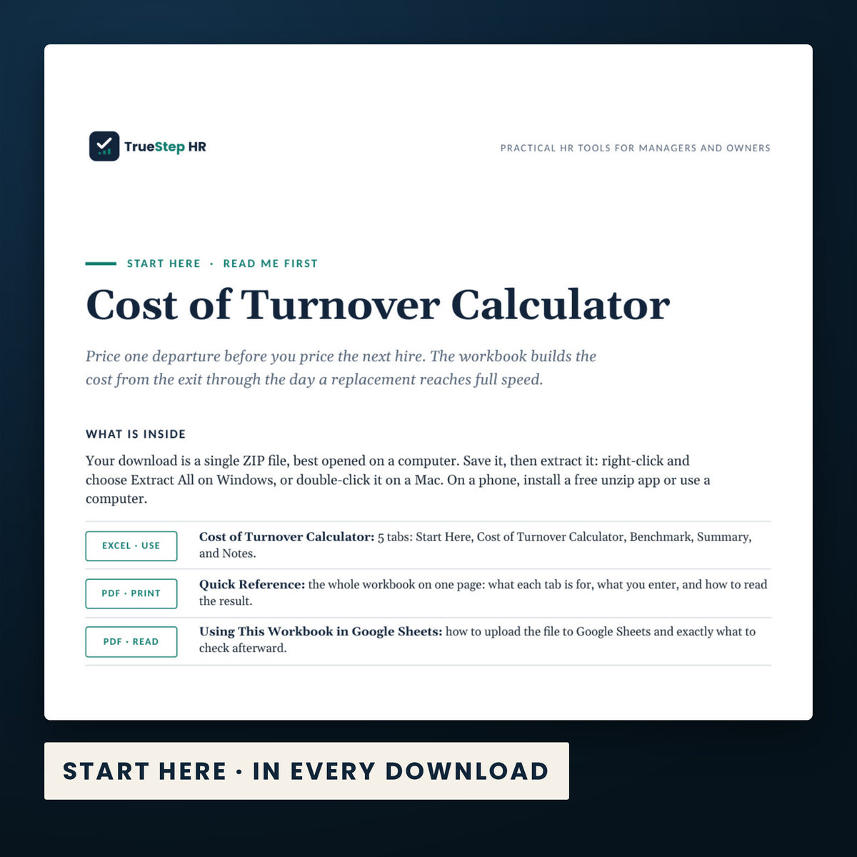 Cost of Turnover Calculator — the Start Here guide from the download, listing every file and the order to use them.