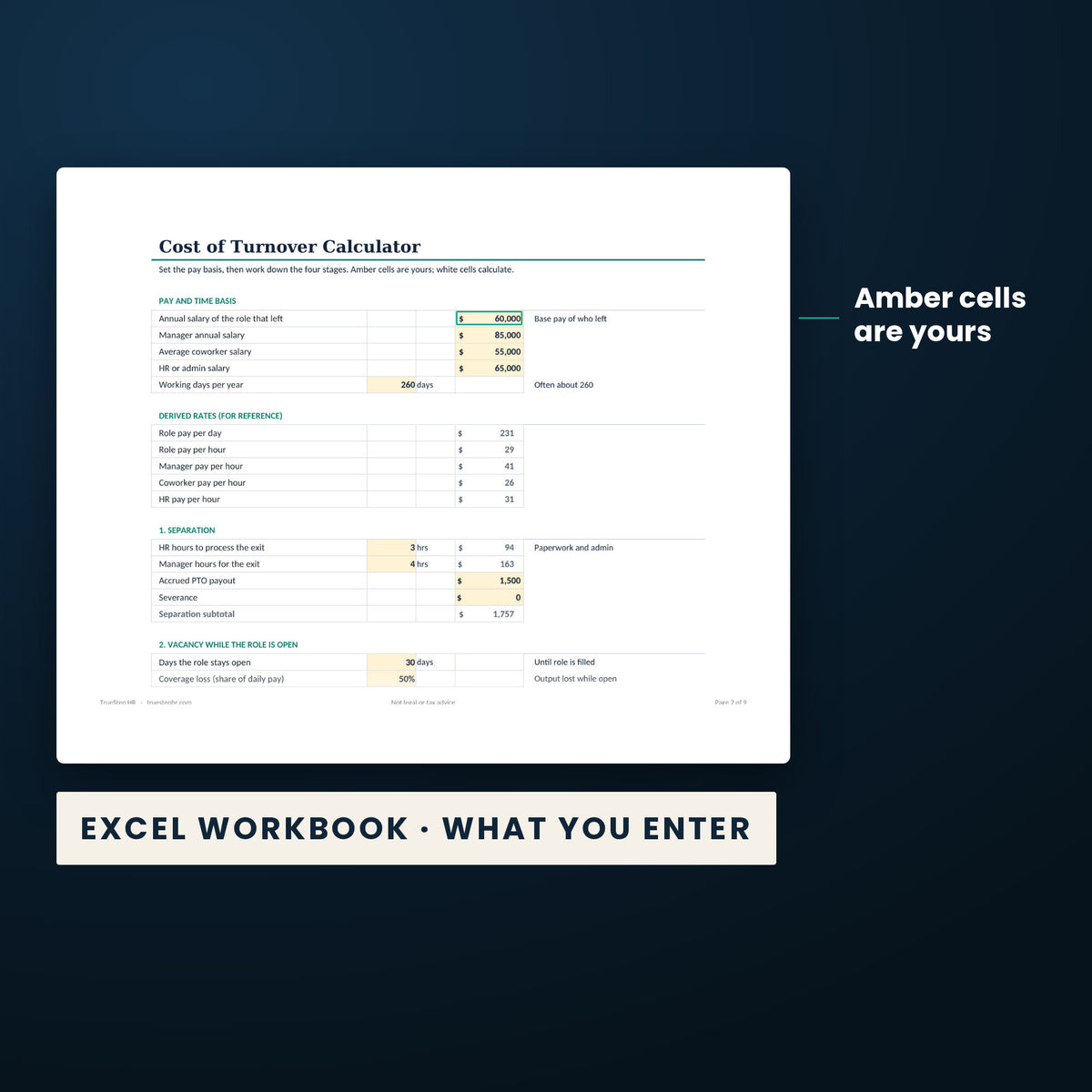Cost of Turnover Calculator — the Excel workbook with the amber cells you fill in marked; the white cells calculate.