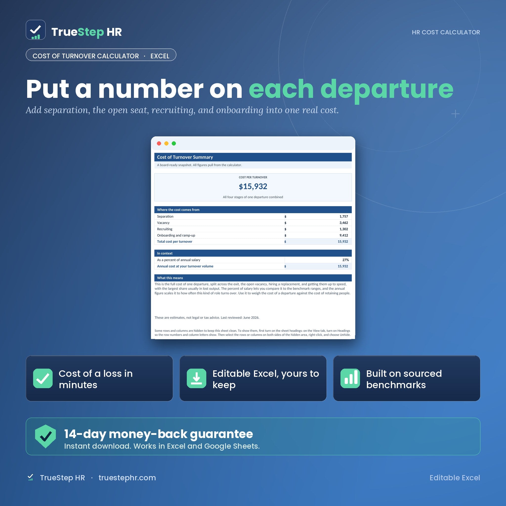 Cost of Turnover Calculator by TrueStep HR