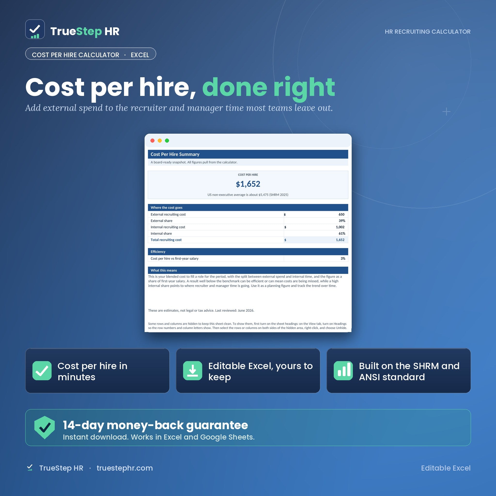 Cost Per Hire Calculator by TrueStep HR