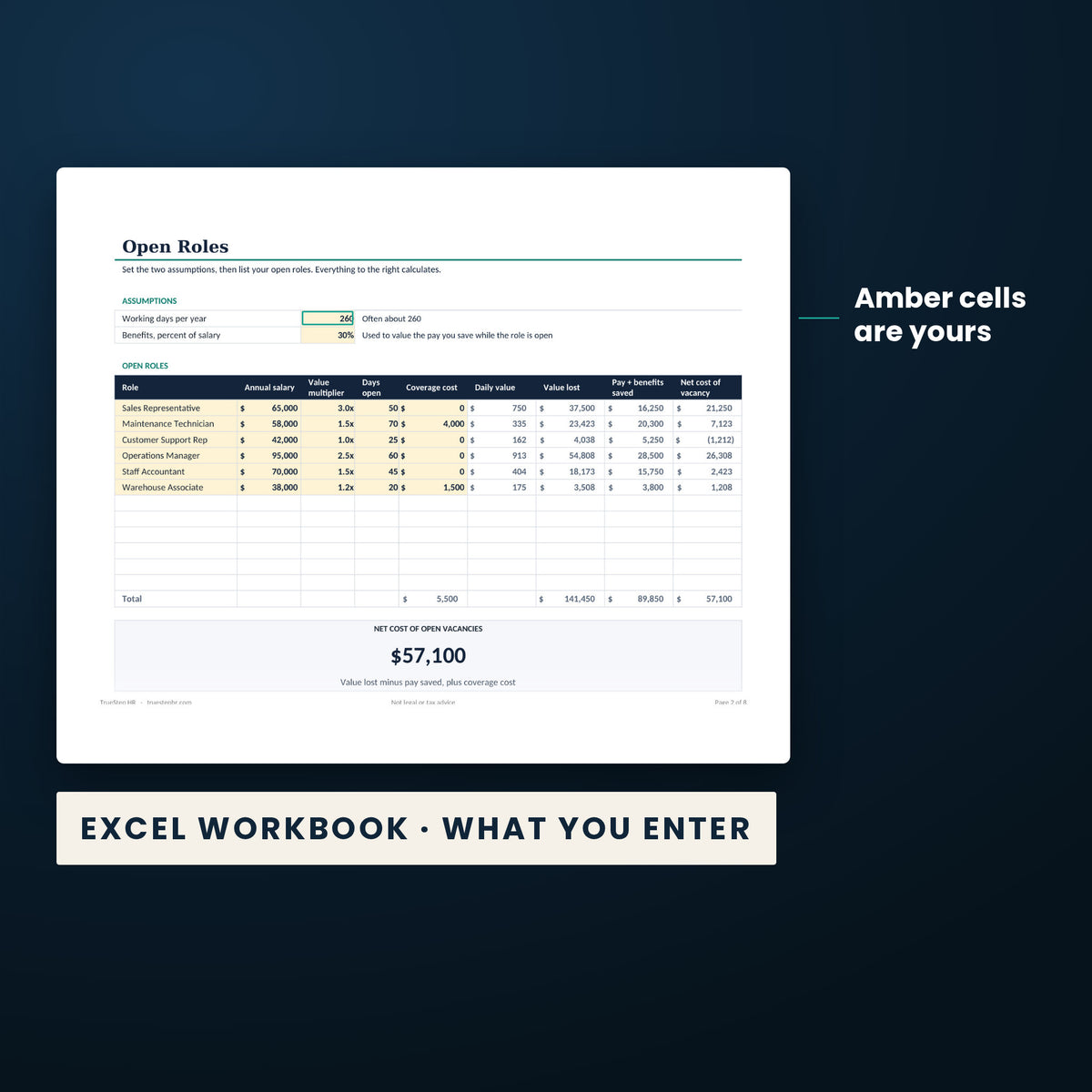 Time-to-Fill Cost Calculator — the Excel workbook with the amber cells you fill in marked; the white cells calculate.