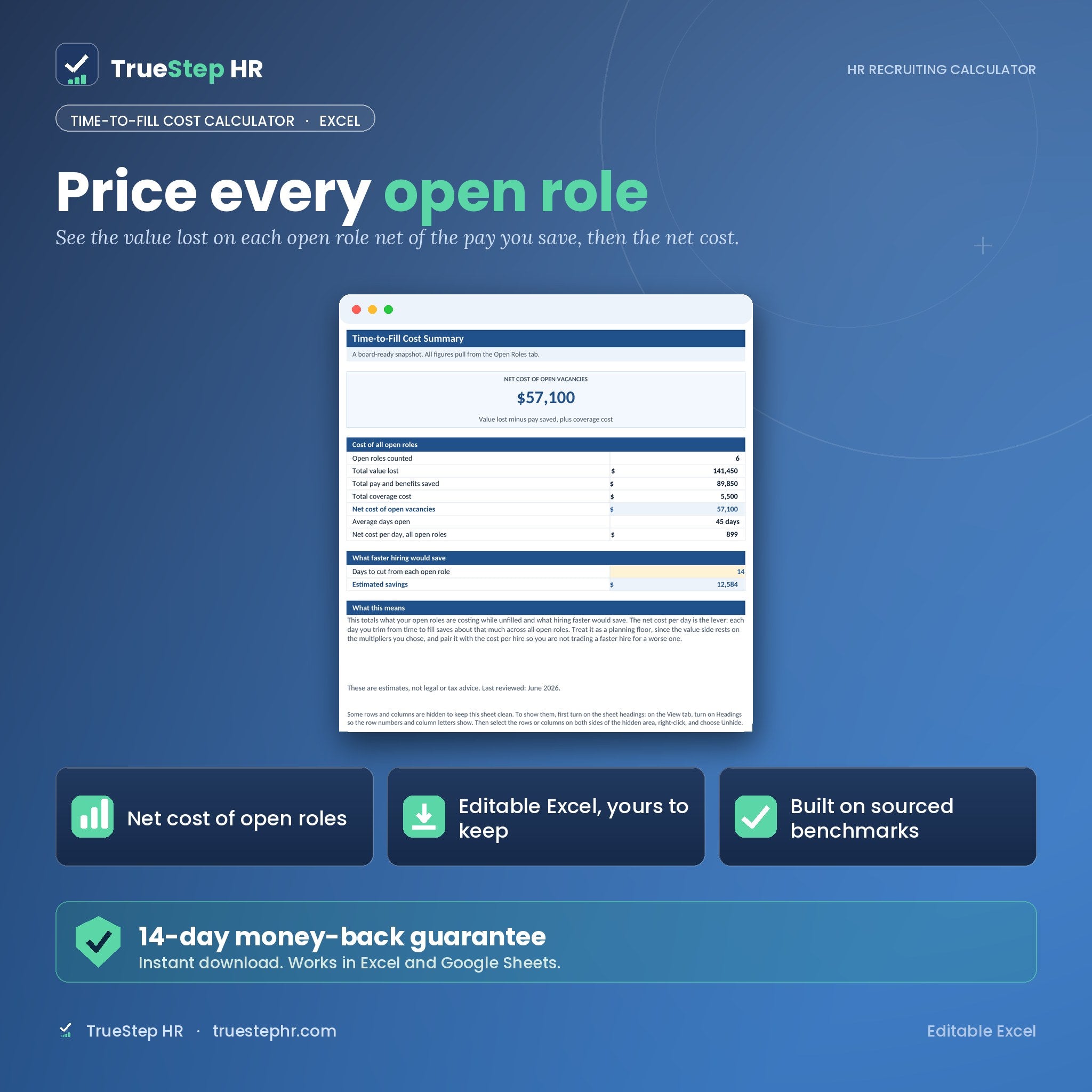 Time-to-Fill Cost Calculator by TrueStep HR