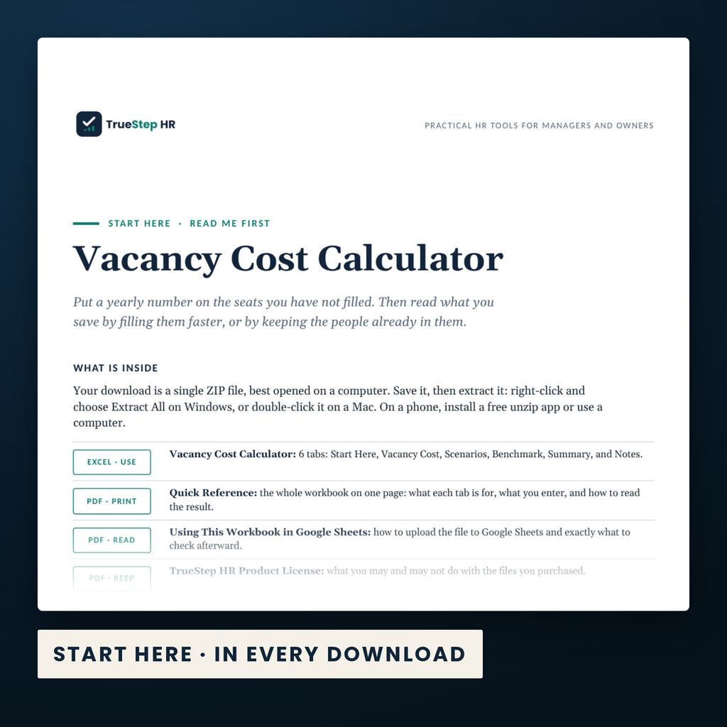 Vacancy Cost Calculator — the Start Here guide from the download, listing every file and the order to use them.