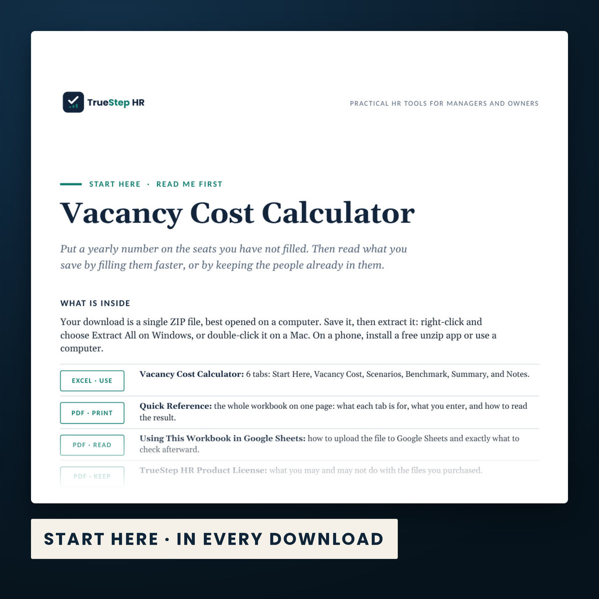 Vacancy Cost Calculator — the Start Here guide from the download, listing every file and the order to use them.