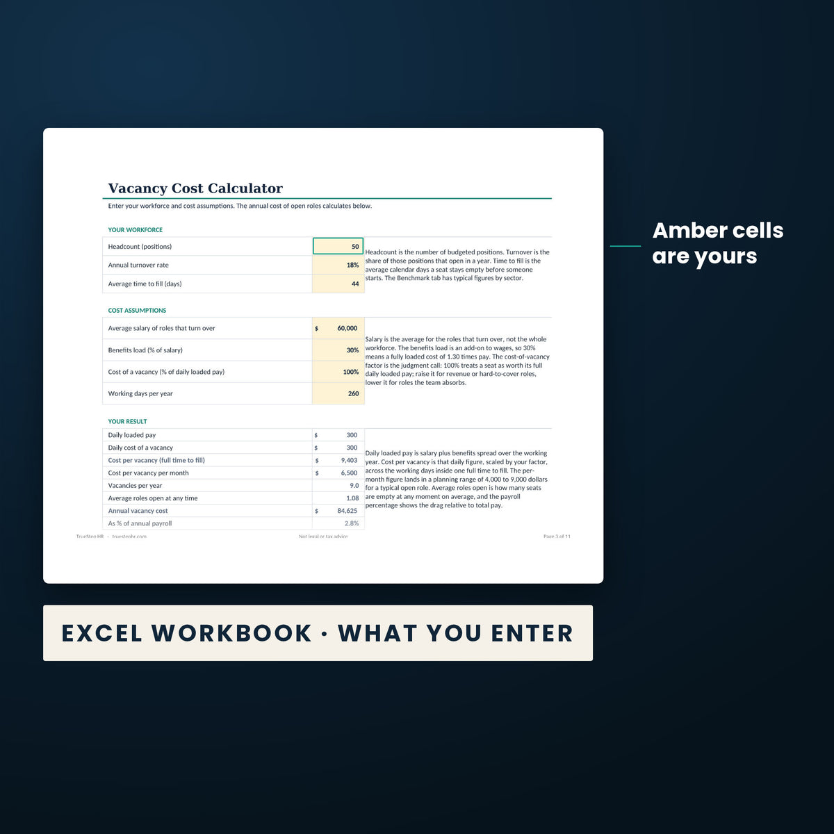 Vacancy Cost Calculator — the Excel workbook with the amber cells you fill in marked; the white cells calculate.