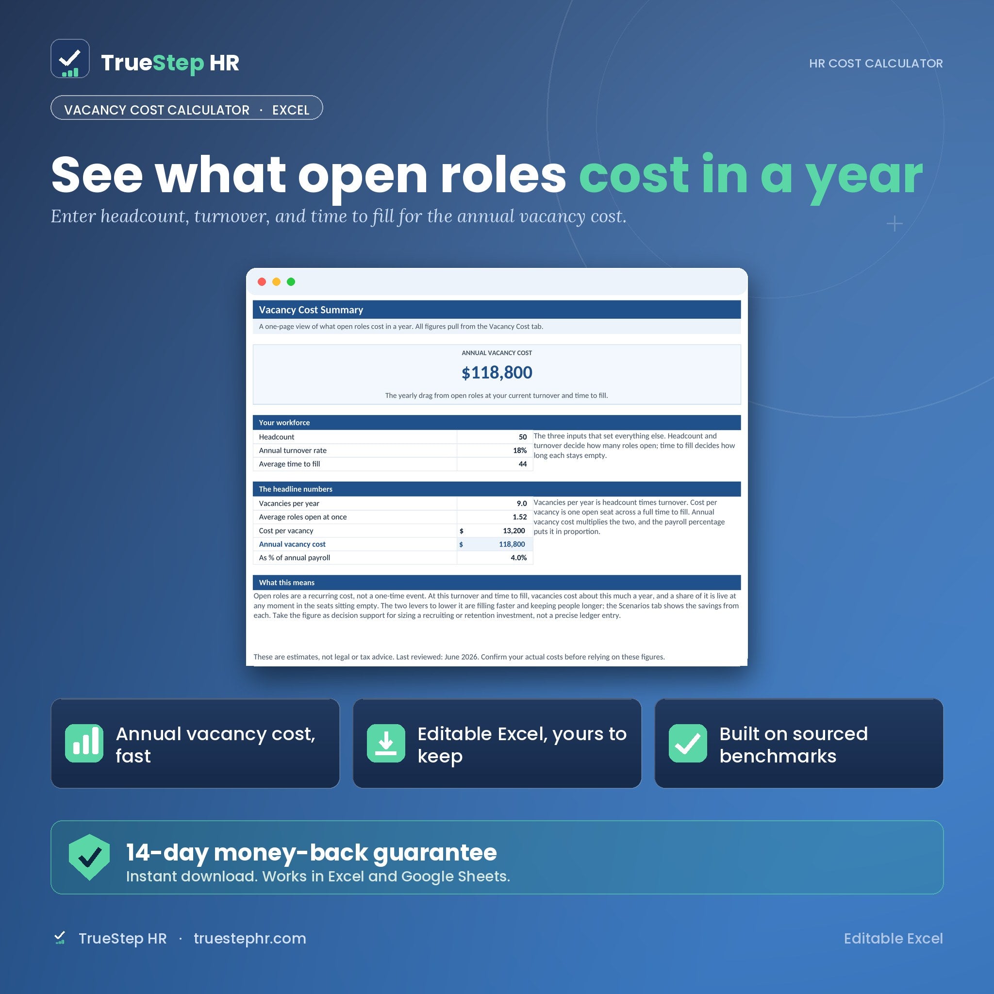 Vacancy Cost Calculator by TrueStep HR