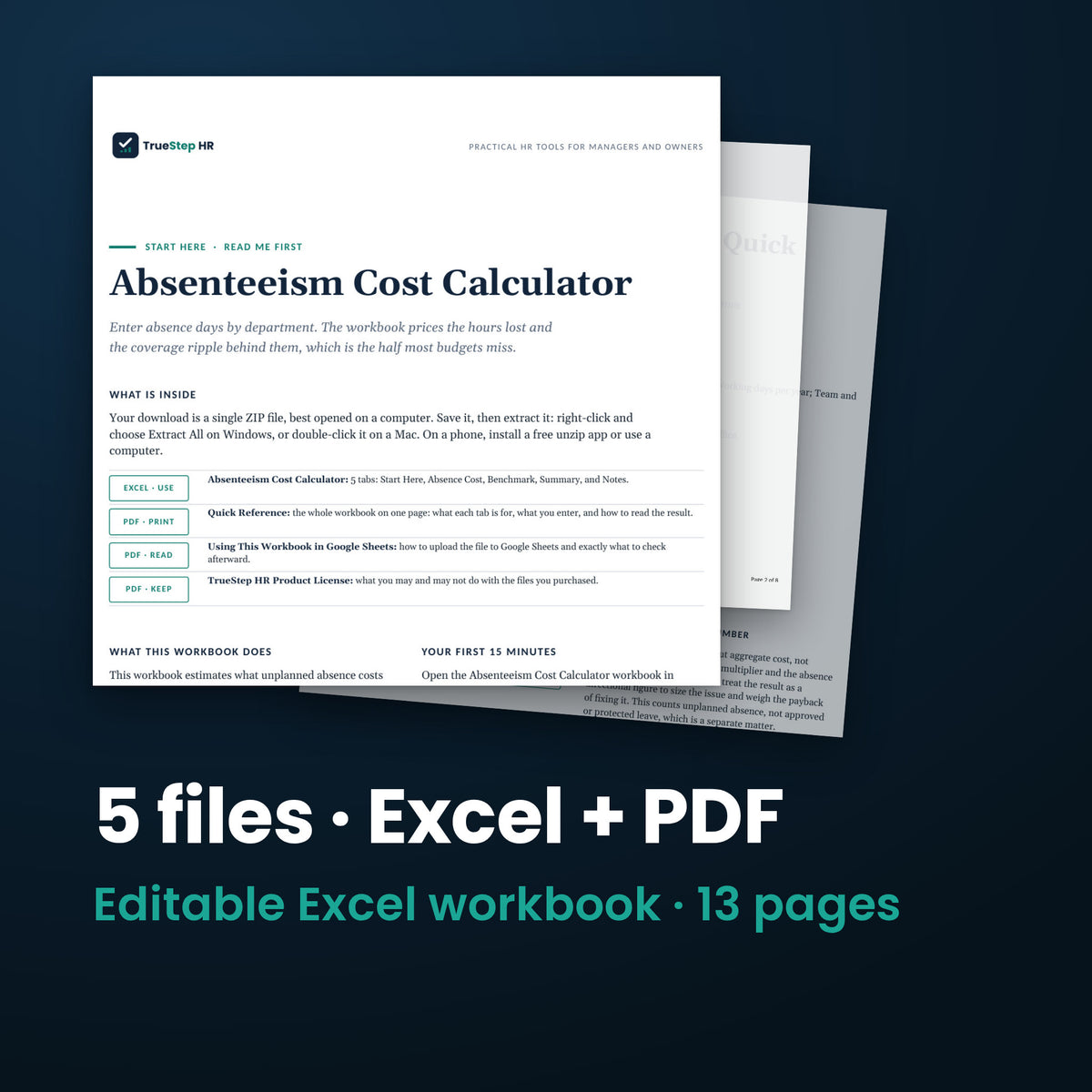 Absenteeism Cost Calculator — the 5 files in this download shown as a stack of real pages: Excel + PDF, 13 pages in all.
