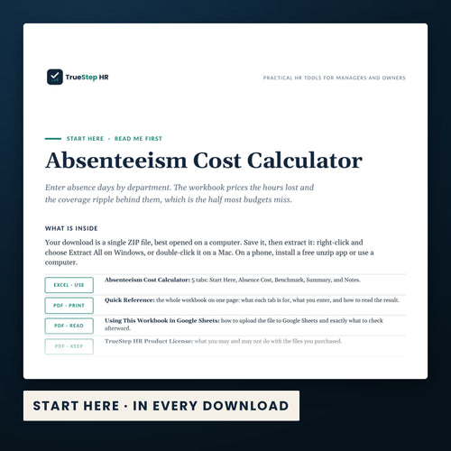 Absenteeism Cost Calculator — the Start Here guide from the download, listing every file and the order to use them.