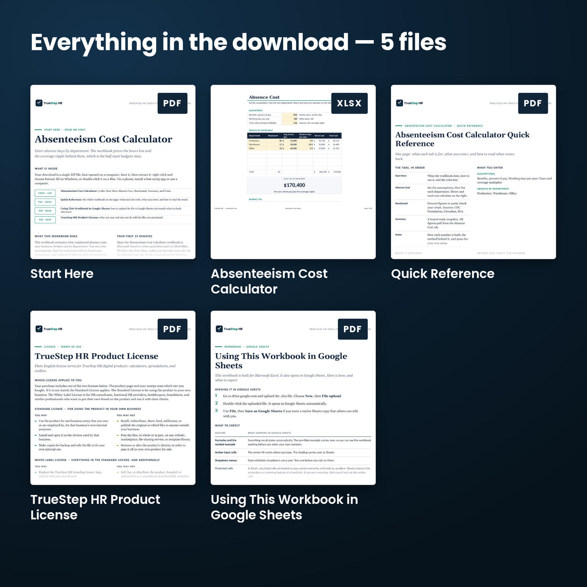 Absenteeism Cost Calculator — every file in the download side by side: Start Here, Quick Reference, TrueStep HR Product License, and more.