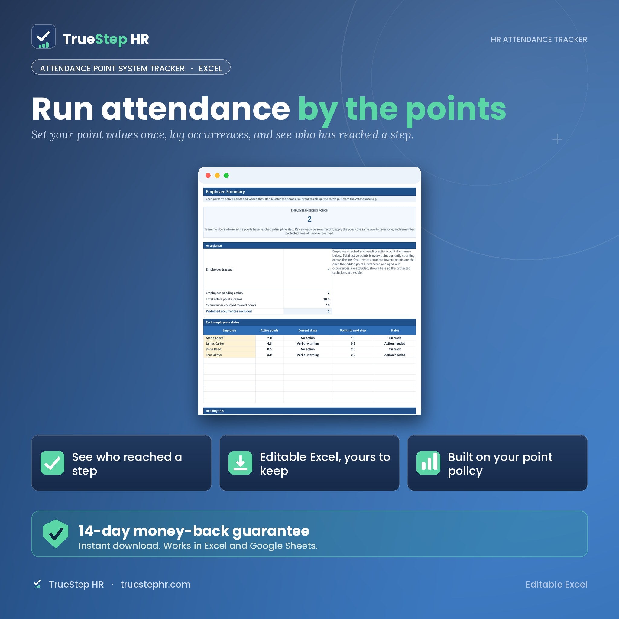 Attendance Point System Tracker by TrueStep HR