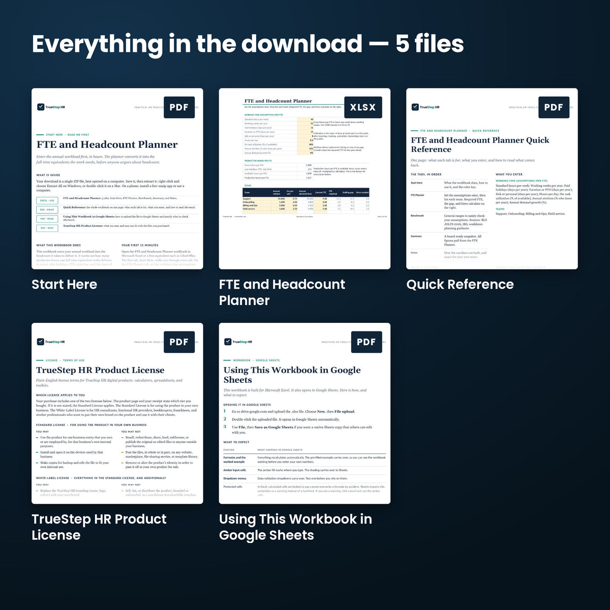 FTE Headcount Planner — every file in the download side by side: Start Here, Quick Reference, TrueStep HR Product License, and more.