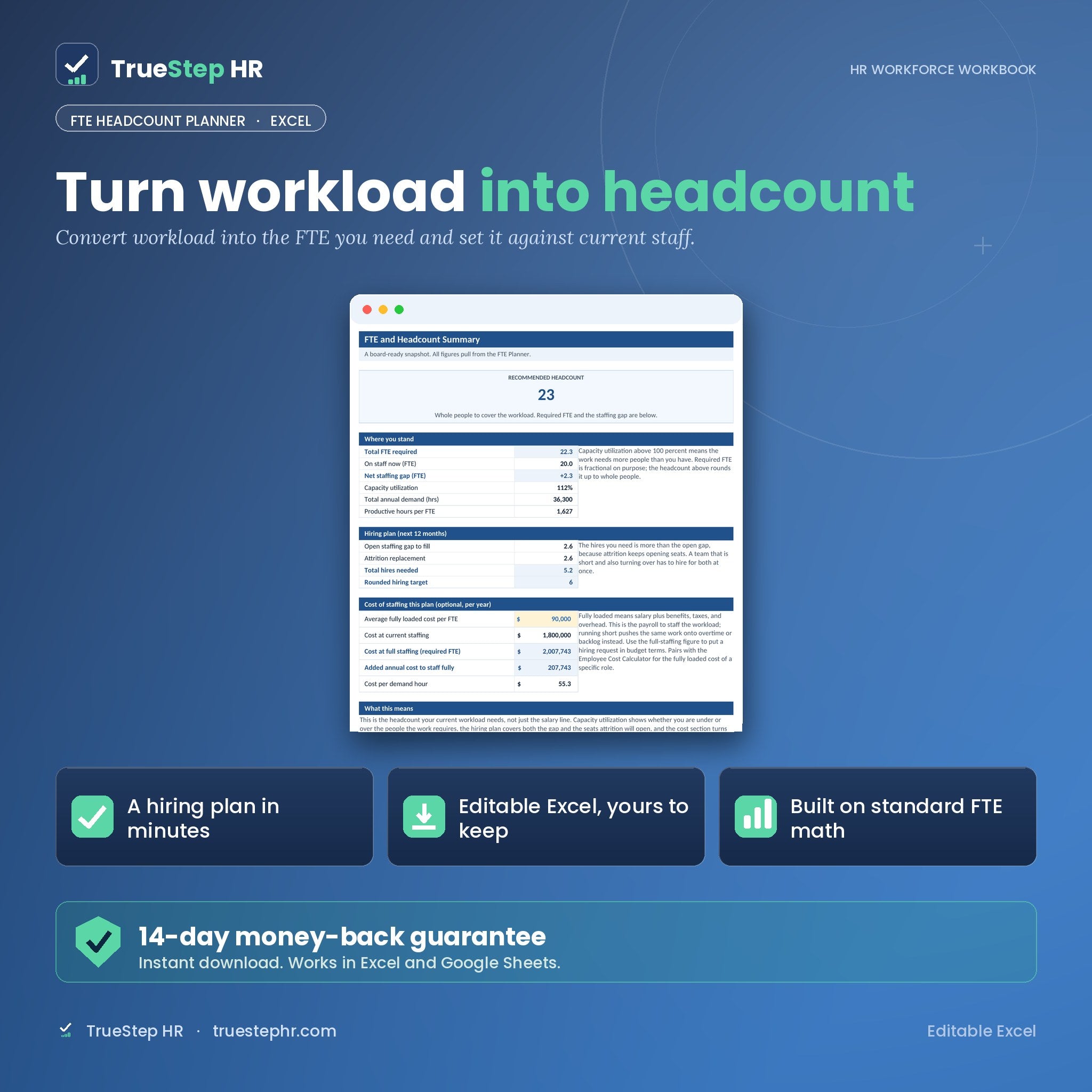 FTE Headcount Planner by TrueStep HR