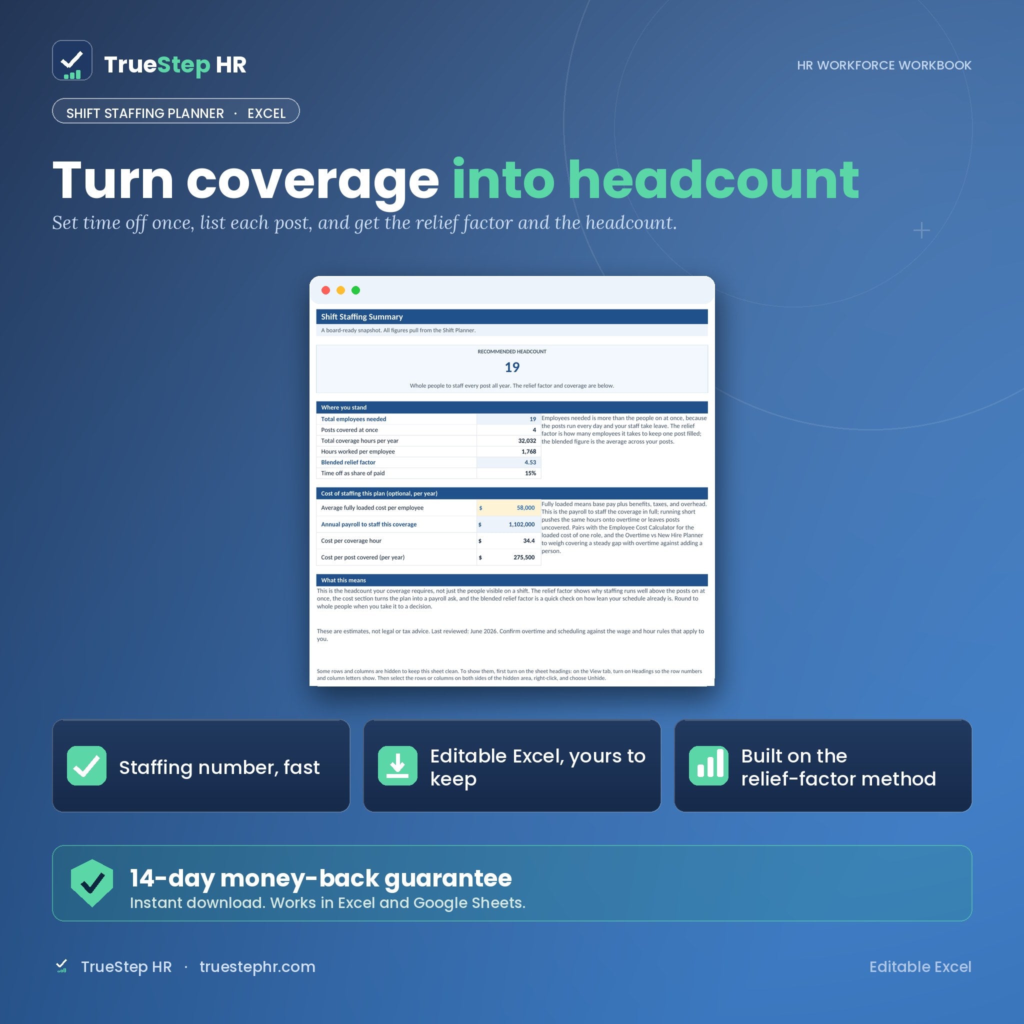 Shift Staffing Planner by TrueStep HR