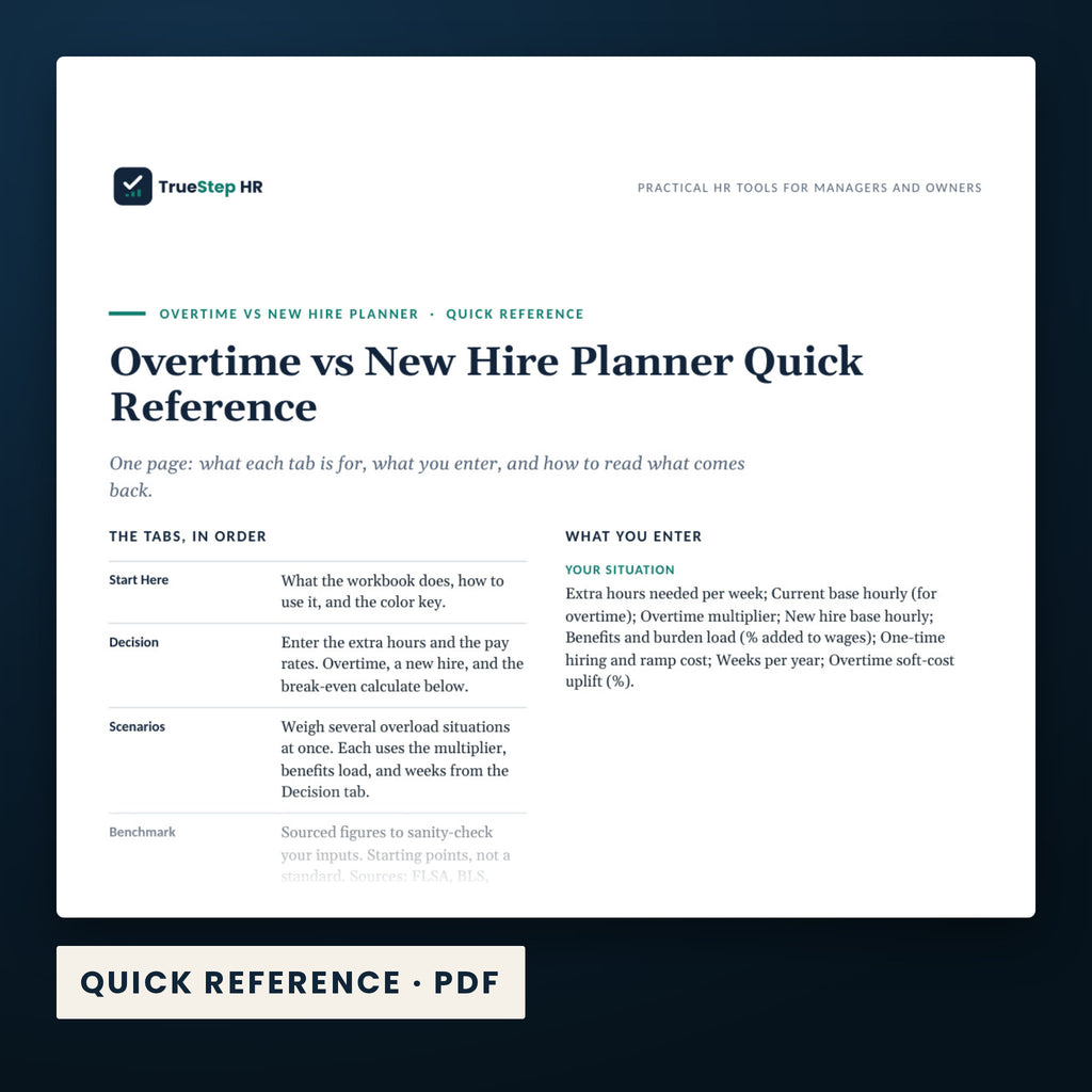 Overtime vs New Hire Planner — a page from Quick Reference, one of the files in this download.