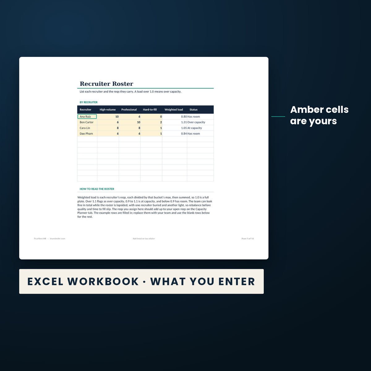 Recruiter Capacity Planner — the Excel workbook with the amber cells you fill in marked; the white cells calculate.