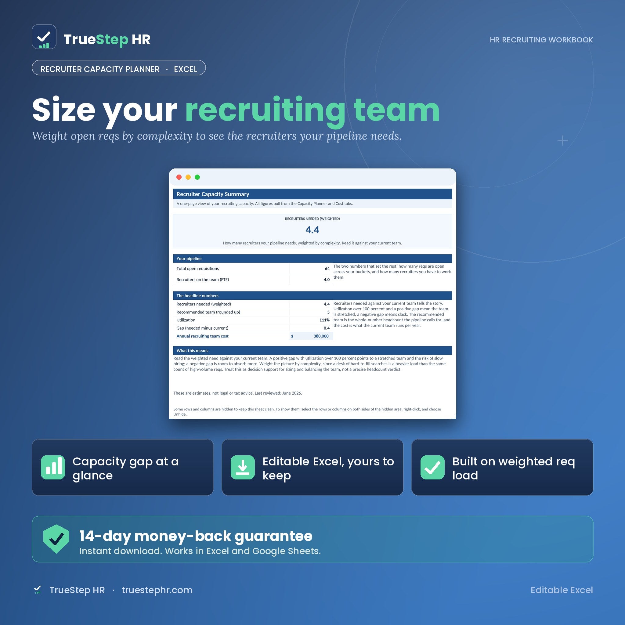 Recruiter Capacity Planner by TrueStep HR