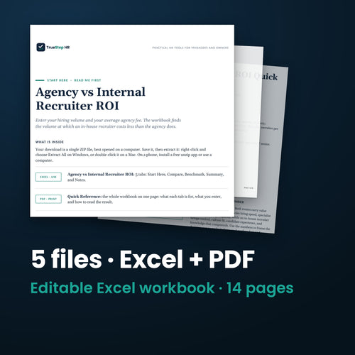 Agency vs Internal Recruiter ROI Calculator — the 5 files in this download shown as a stack of real pages: Excel + PDF, 14 pages in all.