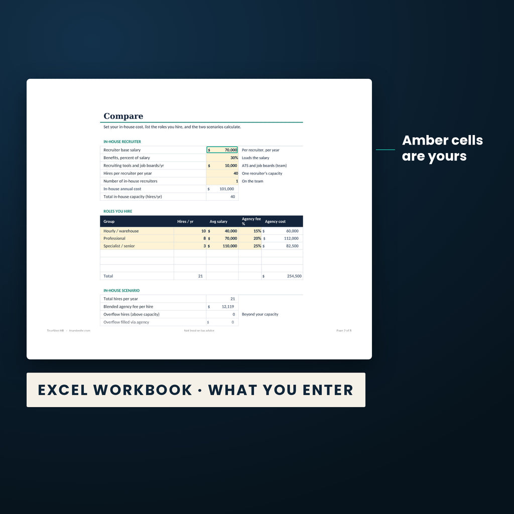 Agency vs Internal Recruiter ROI Calculator — the Excel workbook with the amber cells you fill in marked; the white cells calculate.