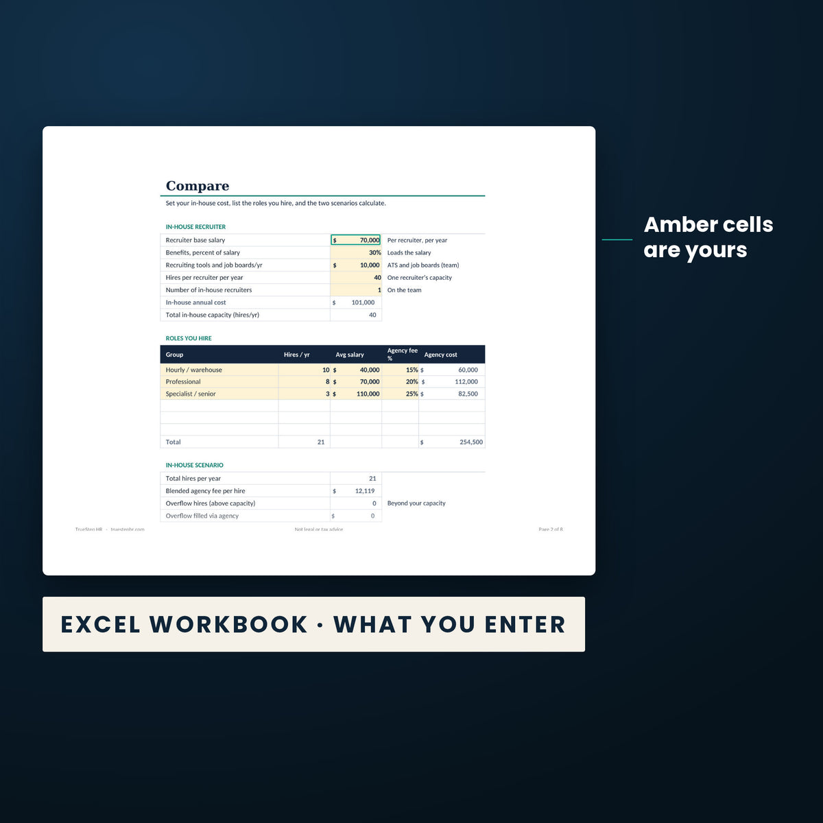 Agency vs Internal Recruiter ROI Calculator — the Excel workbook with the amber cells you fill in marked; the white cells calculate.