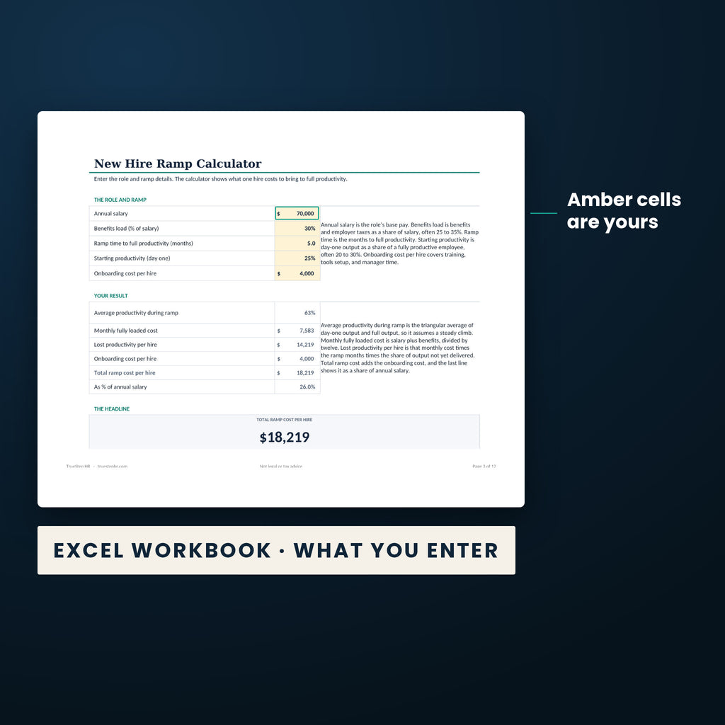 New Hire Ramp Calculator — the Excel workbook with the amber cells you fill in marked; the white cells calculate.