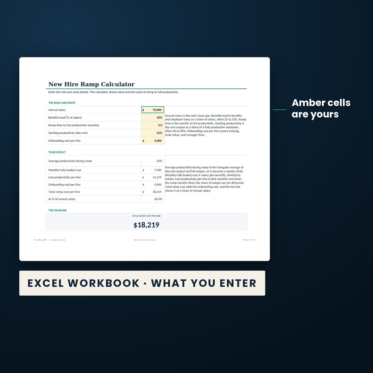 New Hire Ramp Calculator — the Excel workbook with the amber cells you fill in marked; the white cells calculate.