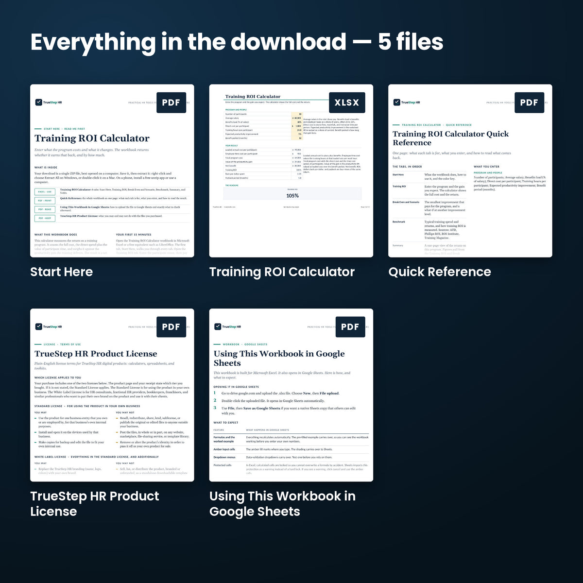 Training ROI Calculator — every file in the download side by side: Start Here, Quick Reference, TrueStep HR Product License, and more.