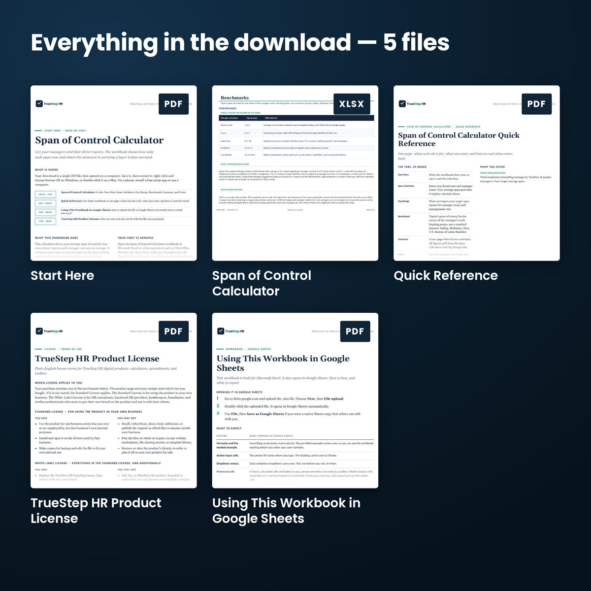 Span of Control Calculator — every file in the download side by side: Start Here, Quick Reference, TrueStep HR Product License, and more.