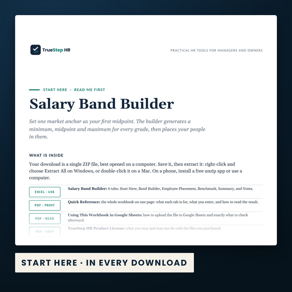 Salary Band Builder — the Start Here guide from the download, listing every file and the order to use them.