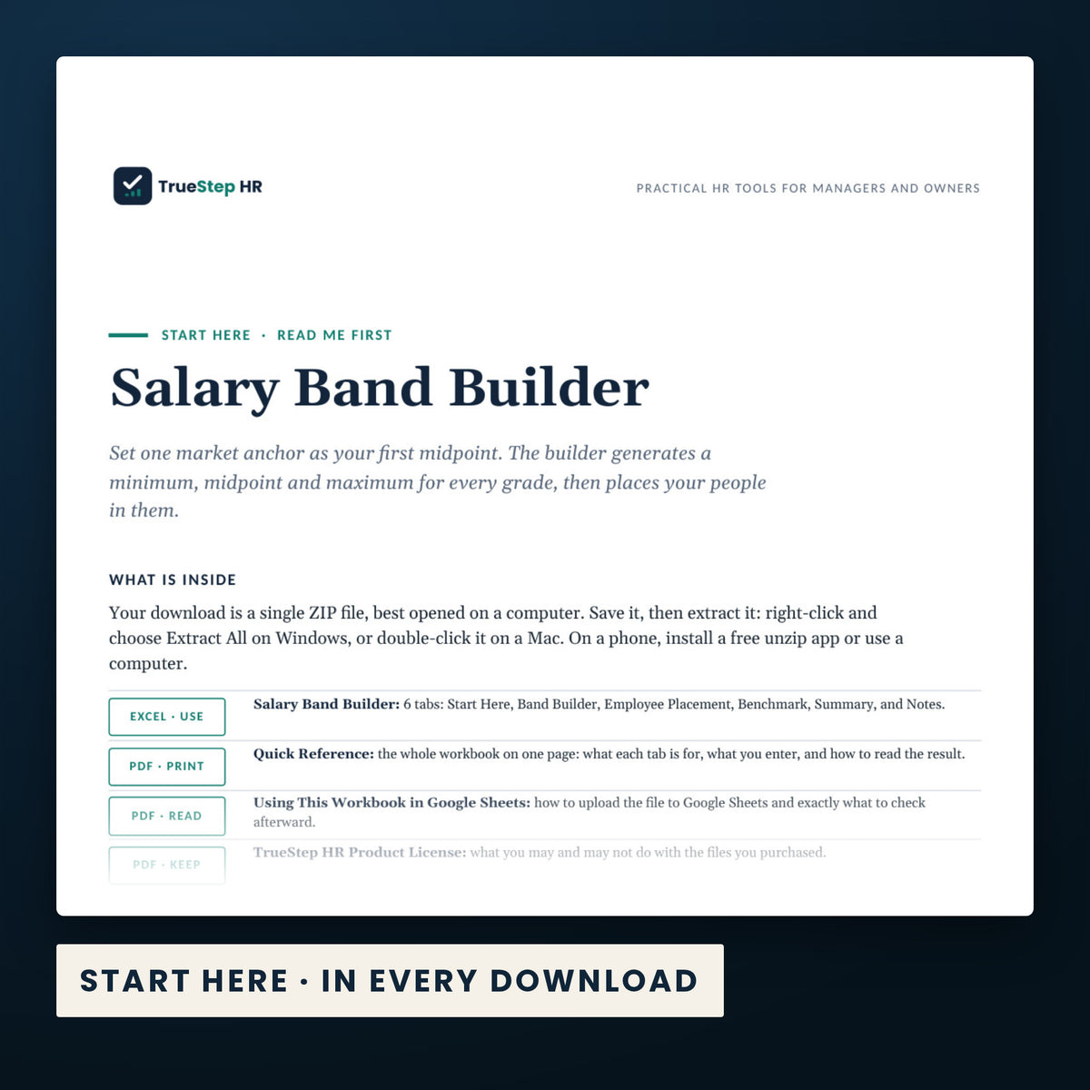 Salary Band Builder — the Start Here guide from the download, listing every file and the order to use them.