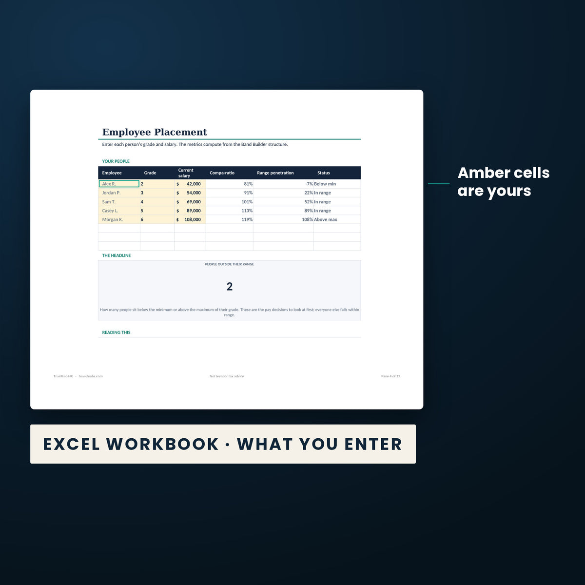 Salary Band Builder — the Excel workbook with the amber cells you fill in marked; the white cells calculate.