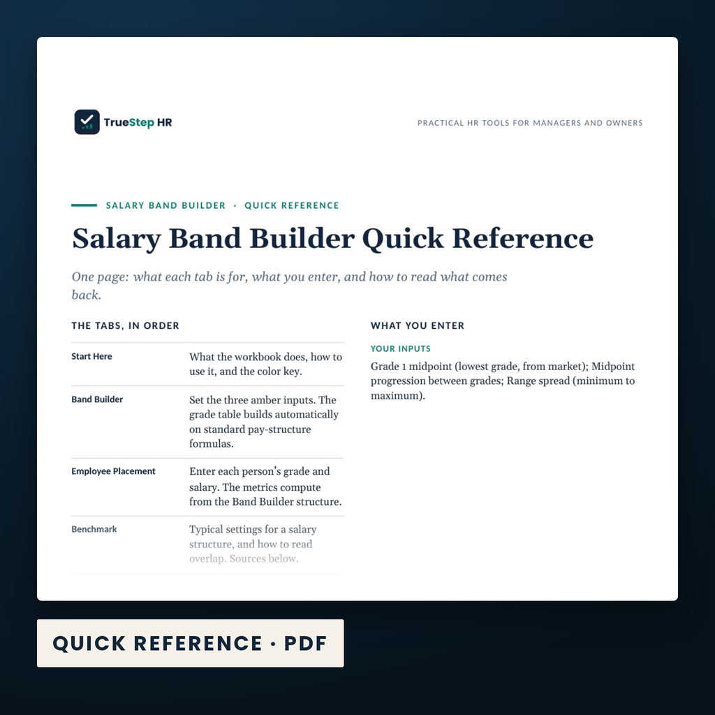 Salary Band Builder — a page from Quick Reference, one of the files in this download.