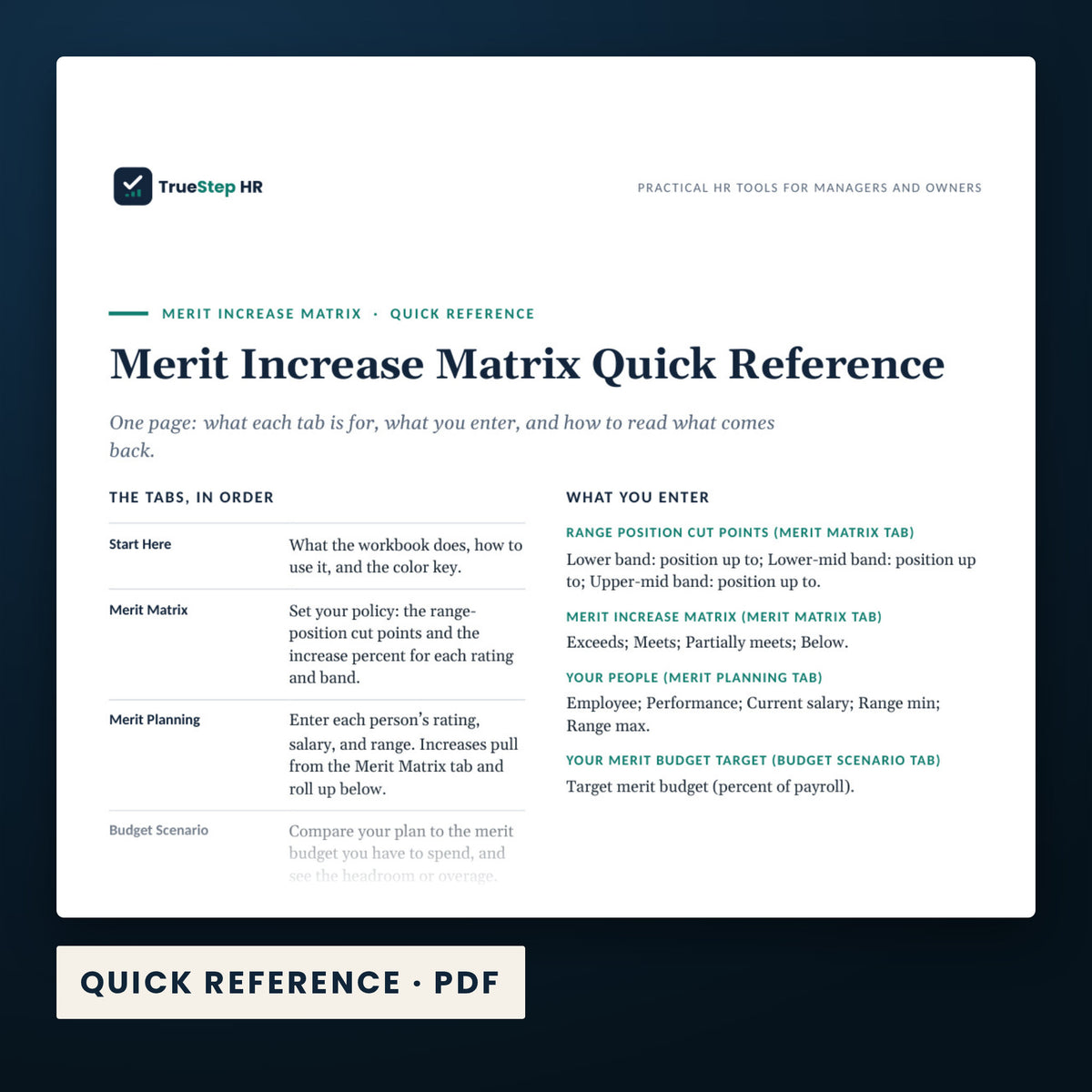 Merit Increase Matrix — a page from Quick Reference, one of the files in this download.