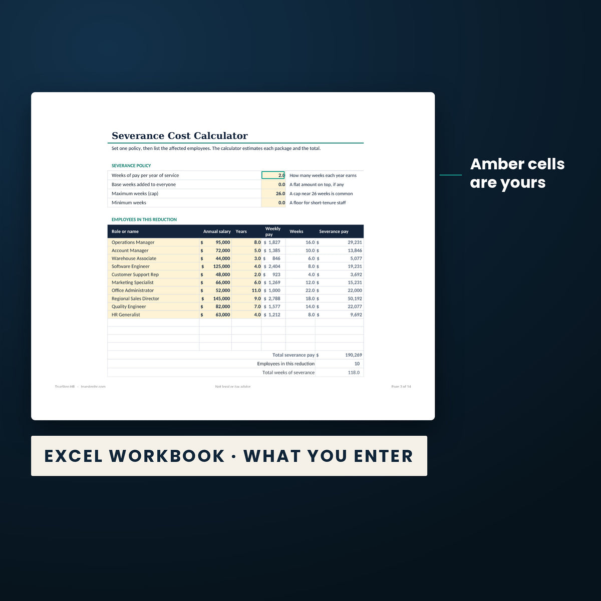 Severance Planning Calculator — the Excel workbook with the amber cells you fill in marked; the white cells calculate.