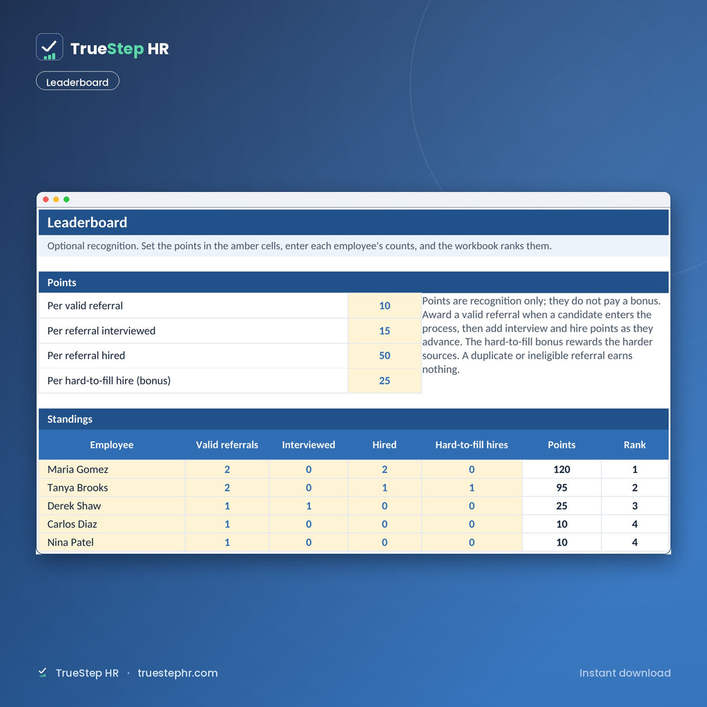 Employee referral leaderboard and standings