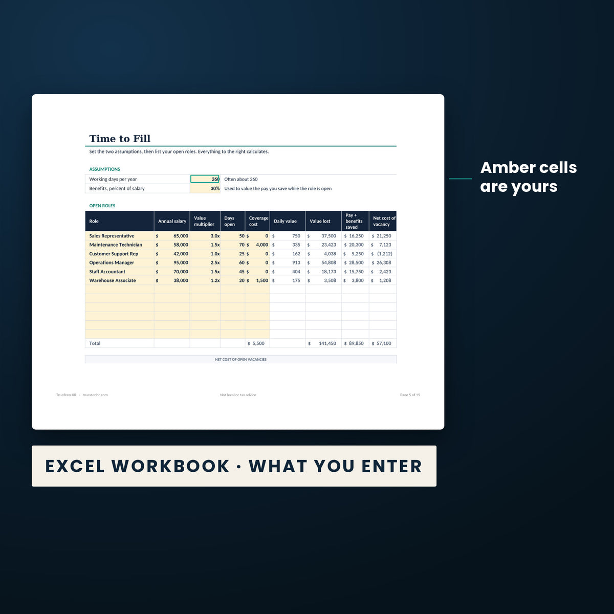 Recruiting Analytics Pack — the Excel workbook with the amber cells you fill in marked; the white cells calculate.