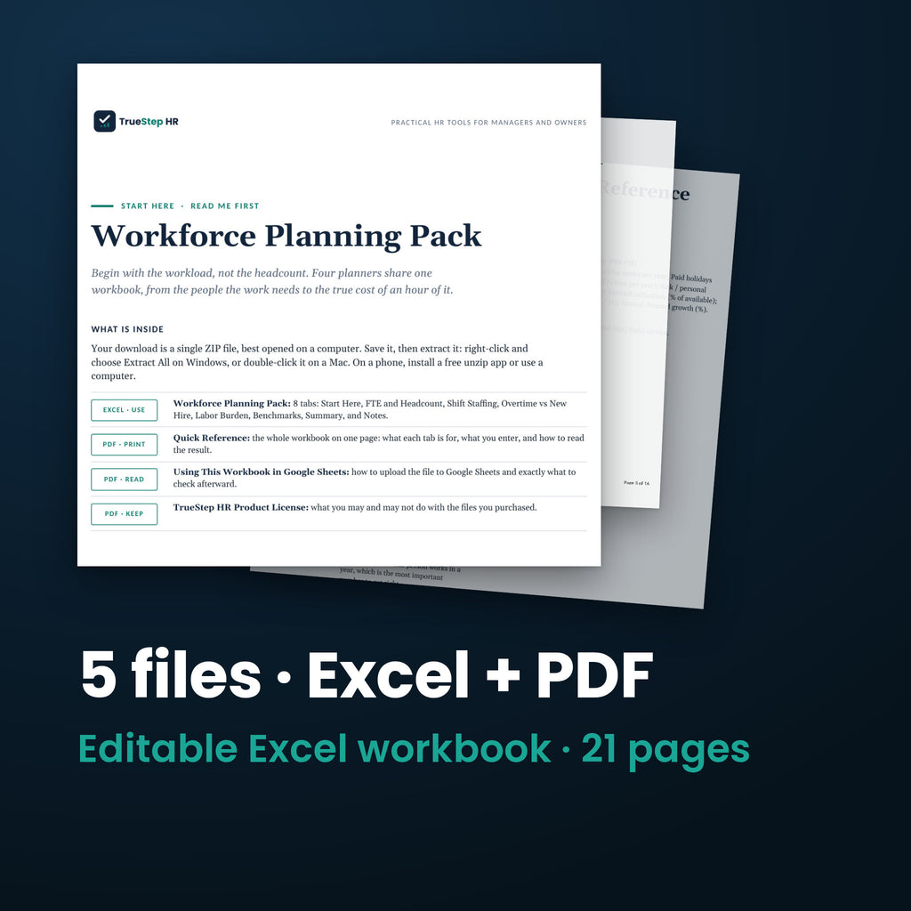 Workforce Planning Pack — the 5 files in this download shown as a stack of real pages: Excel + PDF, 21 pages in all.