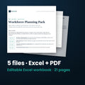 Workforce Planning Pack — the 5 files in this download shown as a stack of real pages: Excel + PDF, 21 pages in all.