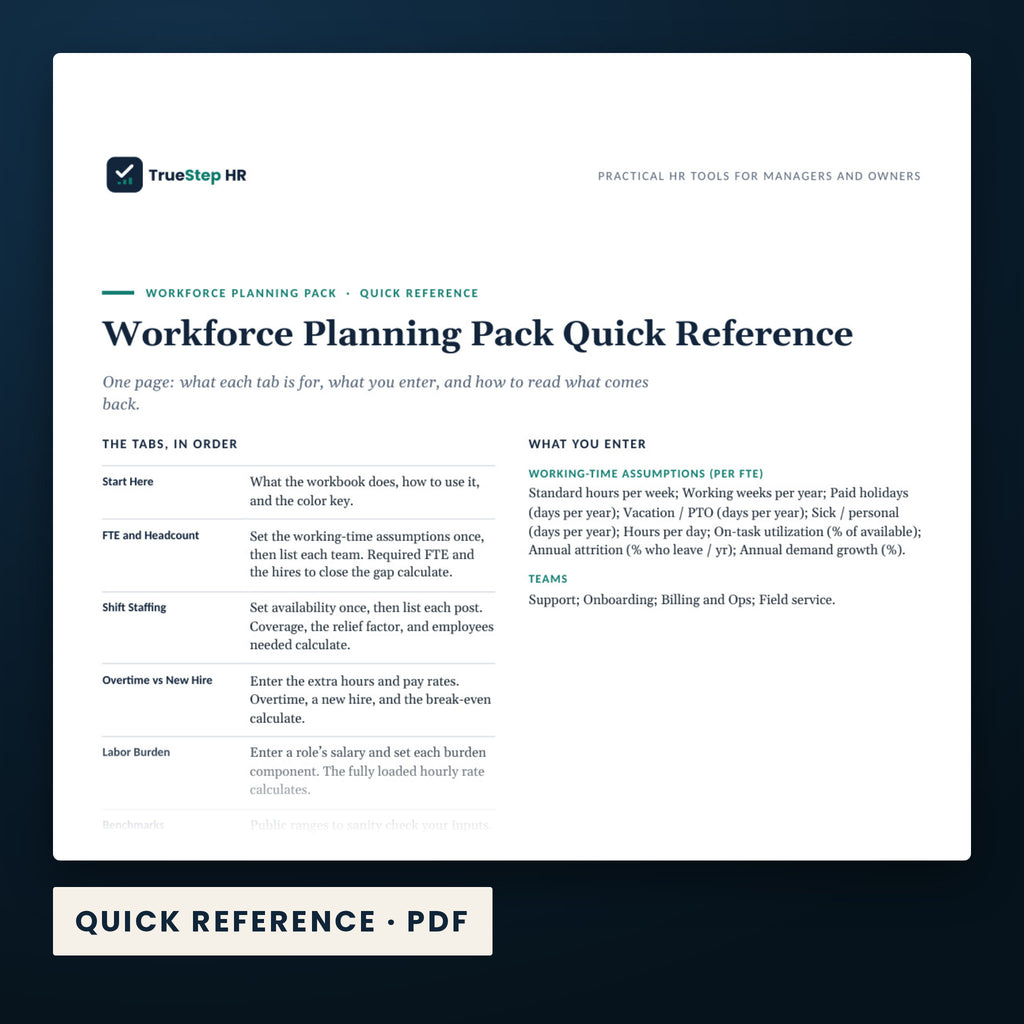Workforce Planning Pack — a page from Quick Reference, one of the files in this download.