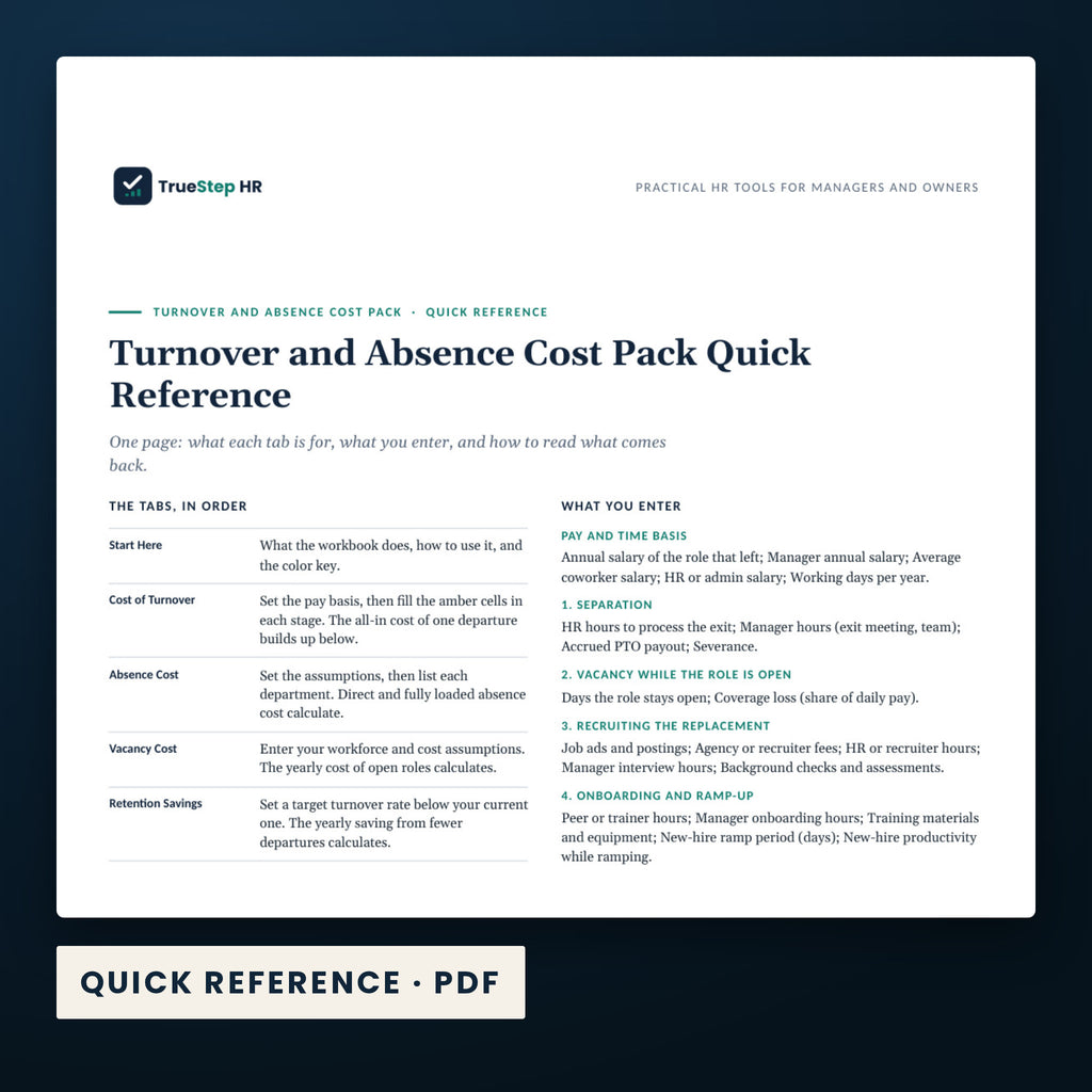 Turnover and Absence Cost Pack — a page from Quick Reference, one of the files in this download.