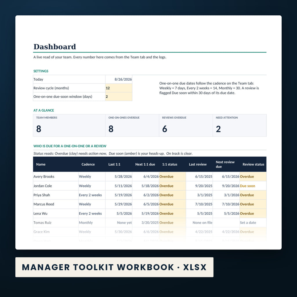 People Manager Toolkit — a page from Manager Toolkit Workbook, one of the files in this download.