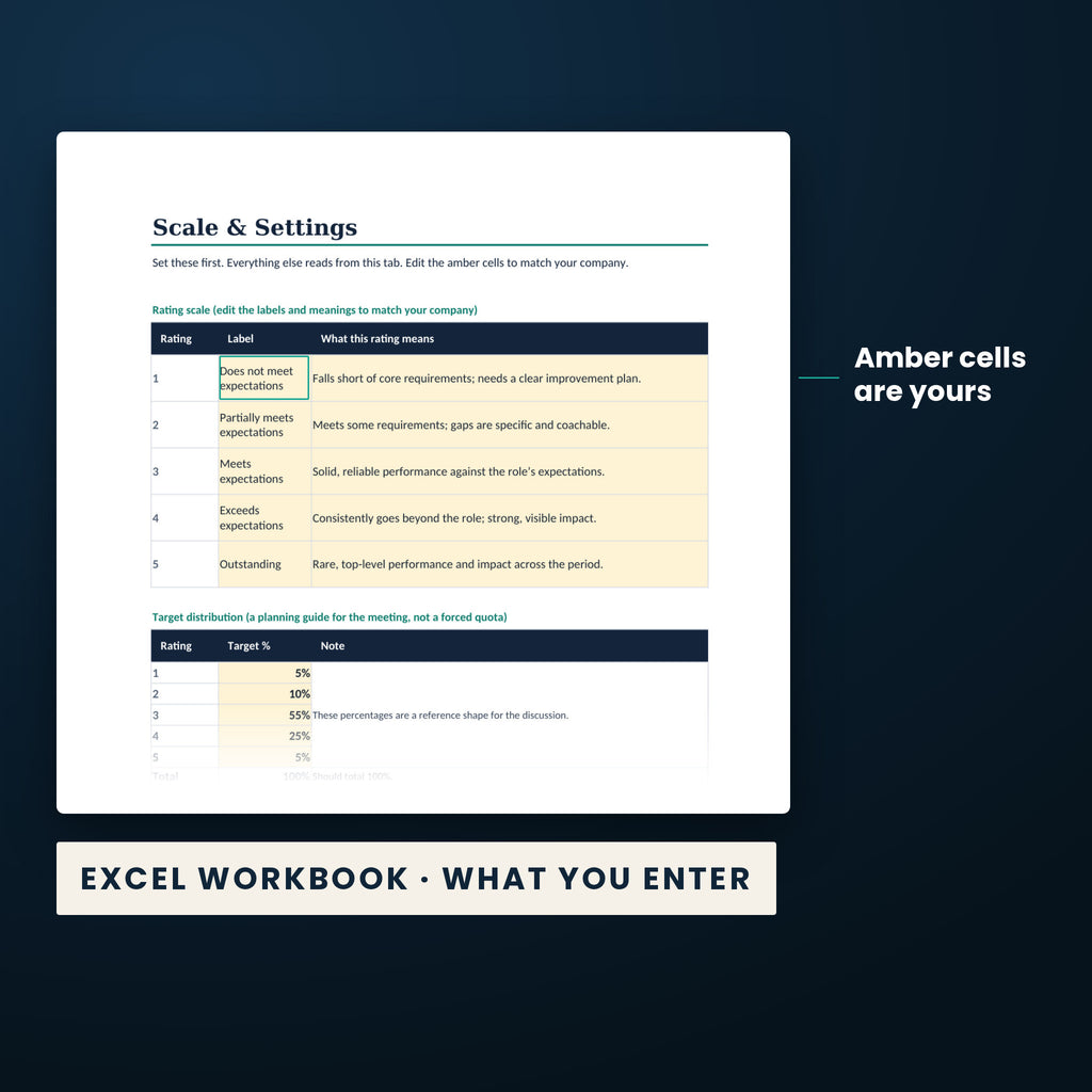 Performance Review and Calibration Toolkit — the Excel workbook with the amber cells you fill in marked; the white cells calculate.