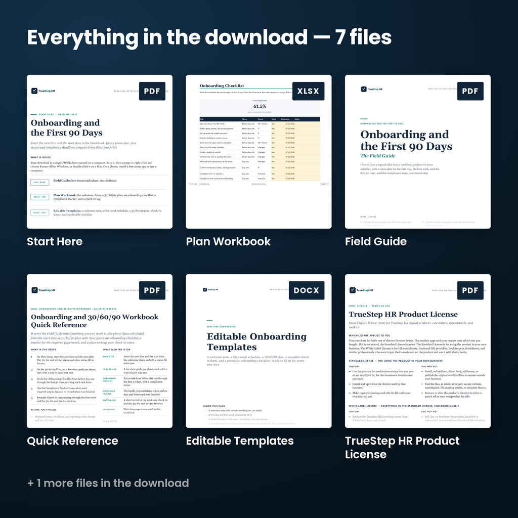 New Hire Onboarding 30-60-90 Kit — every file in the download side by side: Start Here, Field Guide, Quick Reference, and more.