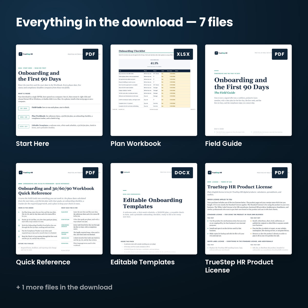 New Hire Onboarding 30-60-90 Kit — every file in the download side by side: Start Here, Field Guide, Quick Reference, and more.