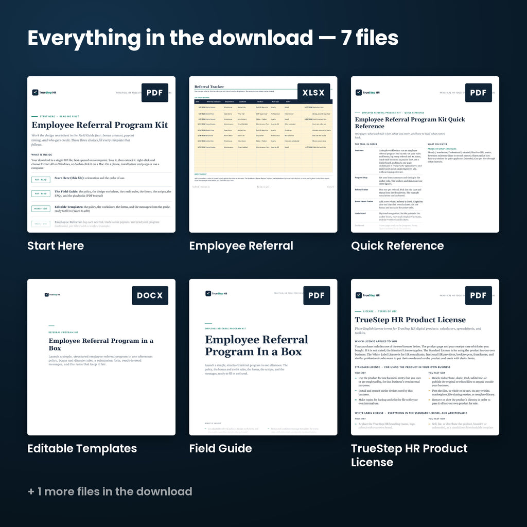 Employee Referral Program Kit — every file in the download side by side: Start Here, Quick Reference, Editable Templates, and more.