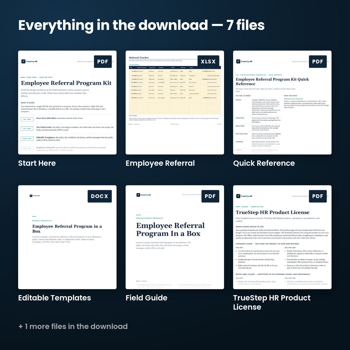 Employee Referral Program Kit — every file in the download side by side: Start Here, Quick Reference, Editable Templates, and more.